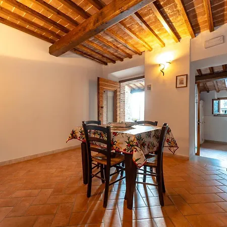 Lejlighed Vacanze Ranza, Casale Con Piscina E Relax