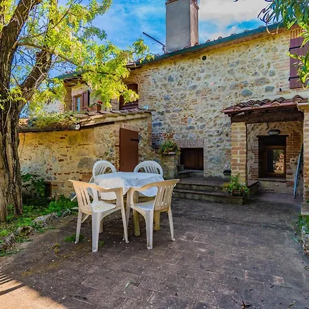 Vacanze Ranza, Casale Con Piscina E Relax Apartment San Gimignano