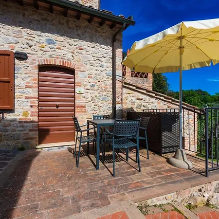 Lejlighed Vacanze Ranza, Casale Con Piscina E Relax